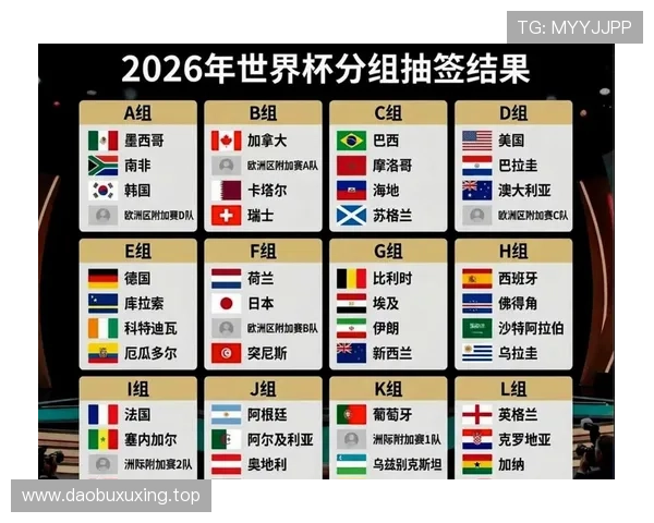 2026世界杯48队赛制会不会增加无关紧要比赛 2026世界杯48队赛制会不会增加无关紧要比赛