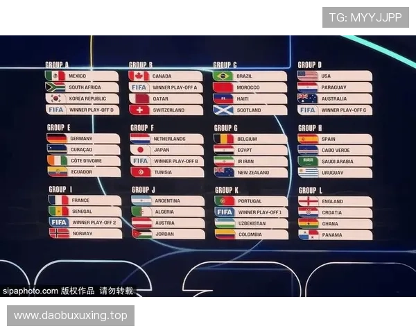 2026世界杯32强完整对阵公布:多支传统强队进入淘汰赛 2026世界杯32强完整对阵公布:多支传统强队进入淘汰赛